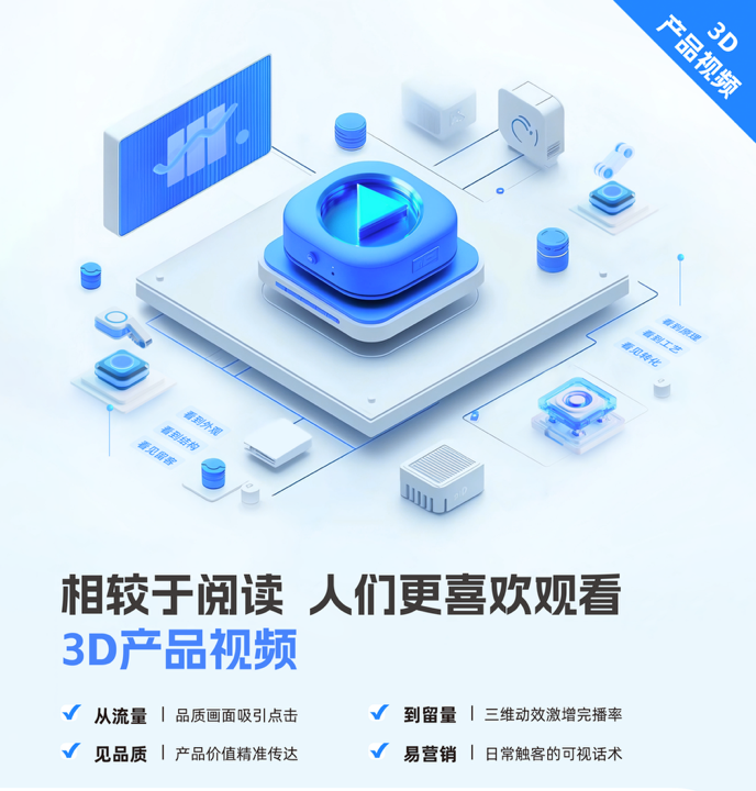 3D产品展示
