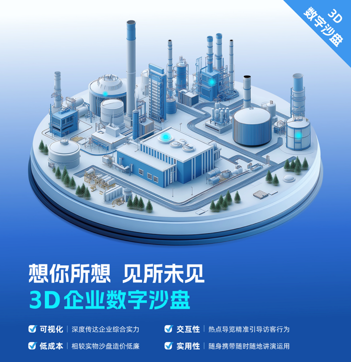 数字沙盘